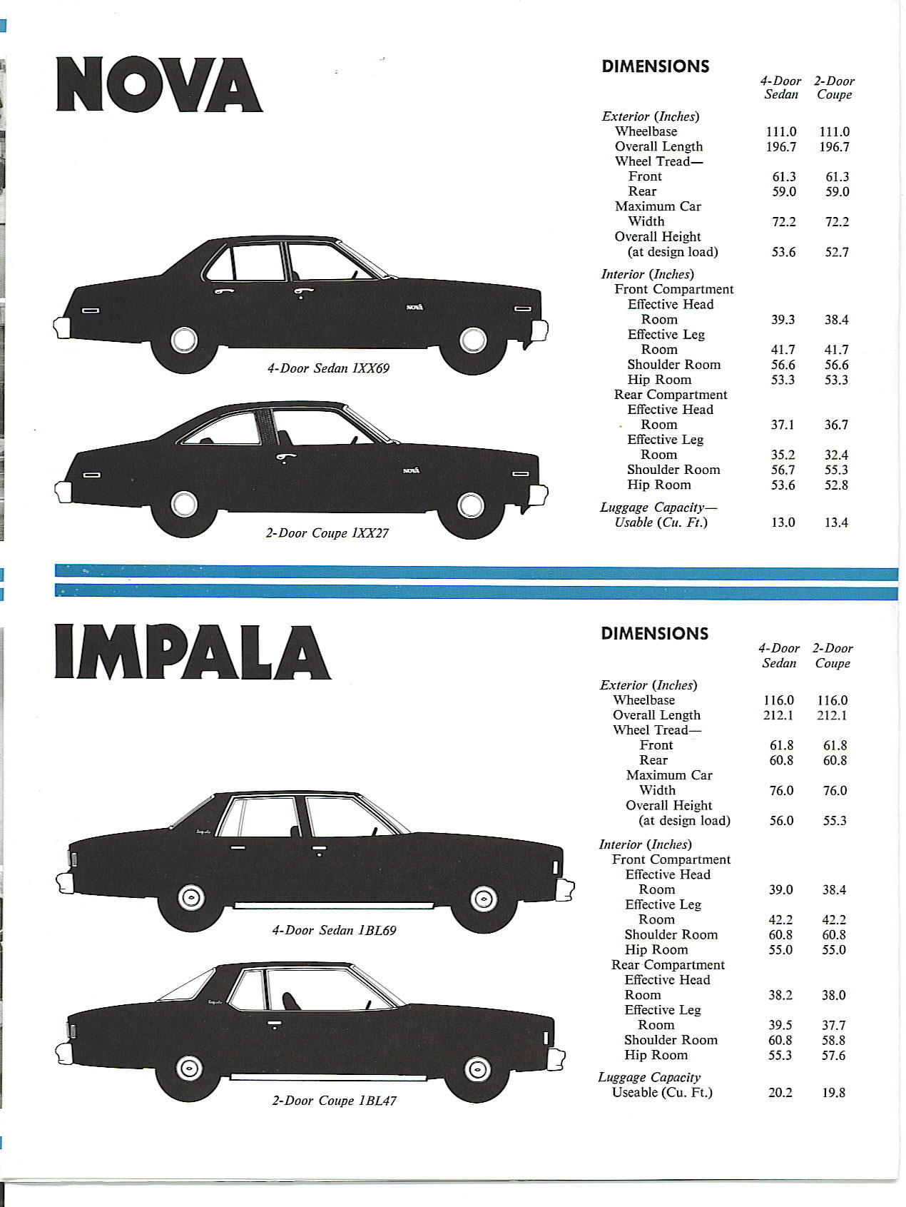1978 Chevrolet Police Vehicles Brochure Page 1
